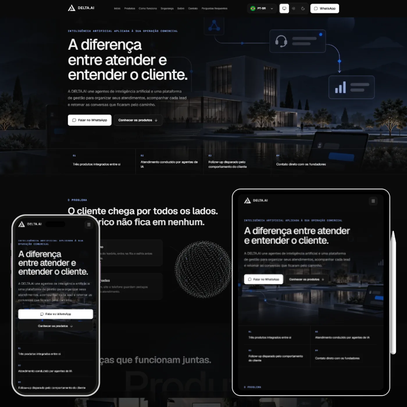 Site da DELTA.AI exibido em computador, tablet e celular
